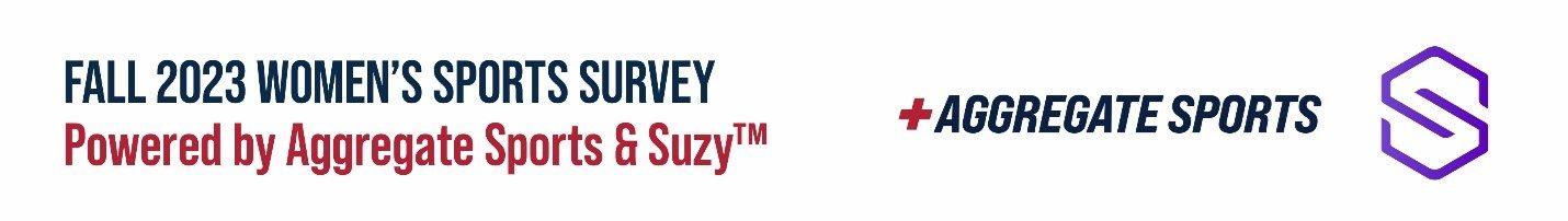 The Fall 2023 Women's Sports Survey Powered by Aggregate Sports and Suzy